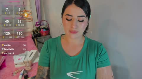 paulinabelen21 online show from 12-21-24, 07:35