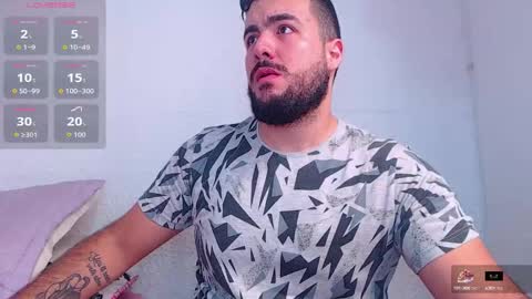 Snapshot of paulsprominence_25 chatting on 09-28-25, 03:50 Paul Roman online show from 09-28-25, 03:50