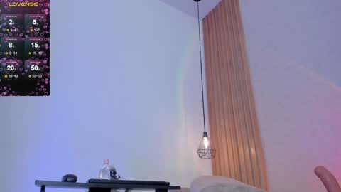 Dani online show from 01-20-25, 04:34