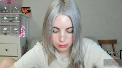 Allisses online show from 04-05-26, 05:48