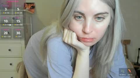 Allisses online show from 04-28-26, 09:25