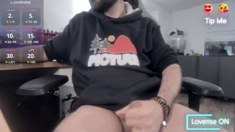 pc92160 online show from 03-07-25, 09:51