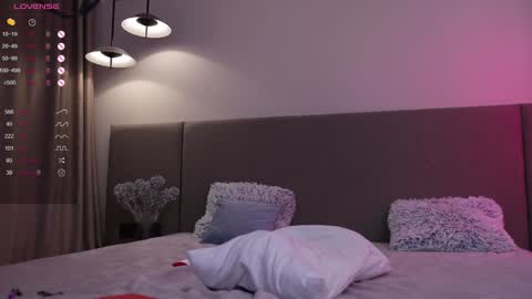 Pelagy Show time 2-10 pm Dubai time zone online show from 01-17-25, 06:44