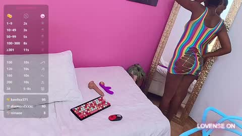 Snapshot of petitelittleebony chatting on 01-28-25, 11:50 little sharon online show from 01-28-25, 11:50