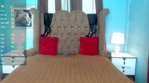 Snapshot of pettie_bigload chatting on 03-01-25, 04:26 Jim online show from 03-01-25, 04:26