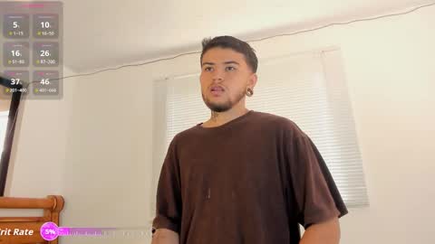 phil online show from 02-03-26, 03:17