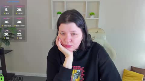 Snapshot of polly__mayer chatting on 11-02-25, 01:08 Polly online show from 11-02-25, 01:08