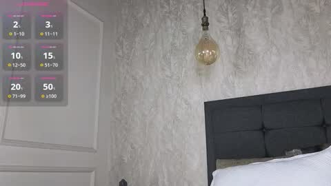 privilegewc online show from 03-05-26, 07:26