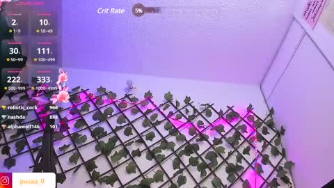 Emma Rico   model indep online show from 01-11-25, 07:28