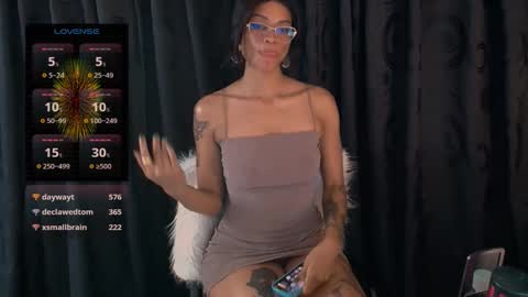 Sweet Goddess online show from 12-17-24, 04:12