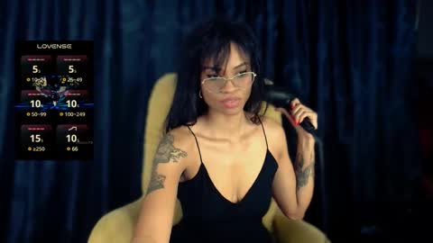 Sweet Goddess online show from 01-13-25, 01:34