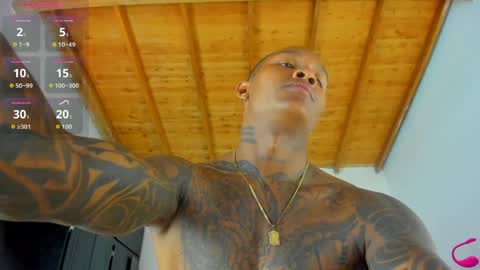 Andres H online show from 04-23-26, 04:09