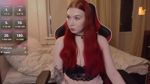 Snapshot of redhaired_kitty chatting on 12-04-24, 01:47 Lina online show from 12-04-24, 01:47