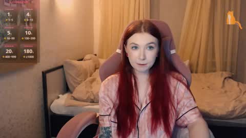 Snapshot of redhaired_kitty chatting on 02-11-25, 04:24 Lina online show from 02-11-25, 04:24