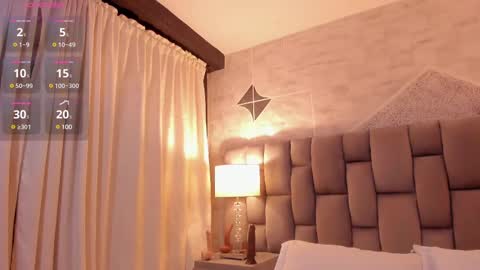 Riana online show from 02-16-25, 05:48