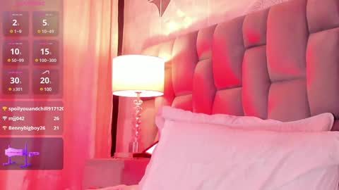 Riana online show from 03-04-25, 08:35