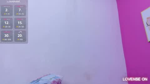 rizantella online show from 02-15-26, 12:03