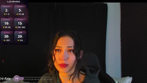 Rosario online show from 02-01-25, 03:08