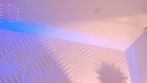 Snapshot of roseferrera chatting on 03-03-25, 11:14 Rose online show from 03-03-25, 11:14