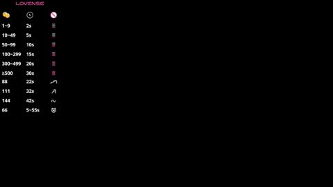 Snapshot of rosie_mac chatting on 03-12-26, 04:18 Rosie online show from 03-12-26, 04:18