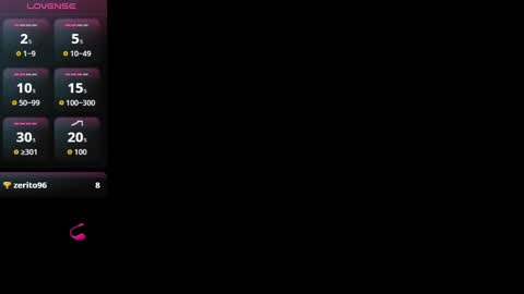 Rosita se online show from 09-13-25, 03:50