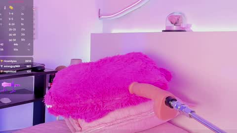 Roxanne Gomez online show from 01-23-25, 04:37