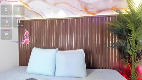 Roxie  online show from 04-20-26, 11:57