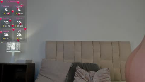 Roxxy online show from 01-15-25, 12:09