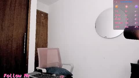 roxy online show from 11-24-25, 10:53