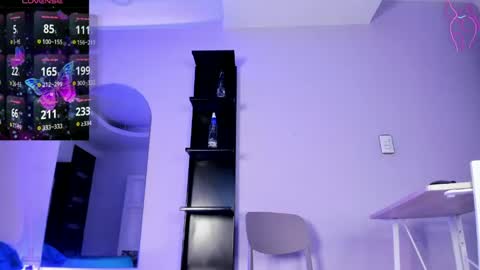 Snapshot of rubi_sharqui chatting on 05-20-26, 12:11 Rubi online show from 05-20-26, 12:11