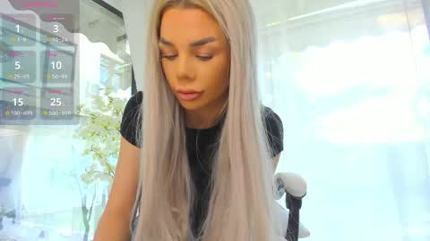 Ava online show from 04-27-26, 06:44