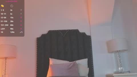 Snapshot of samanta_william chatting on 09-21-25, 02:57 samanta online show from 09-21-25, 02:57