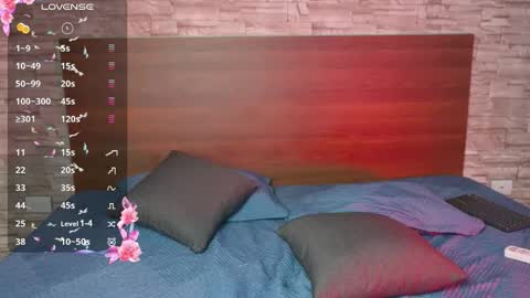 samanthaawellss online show from 12-13-25, 08:36