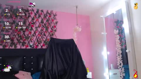 Snapshot of samaracortez chatting on 11-15-25, 07:43 Sammy online show from 11-15-25, 07:43