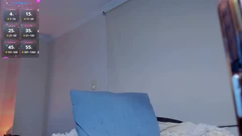 Samantha Santacoloma online show from 10-03-25, 12:02