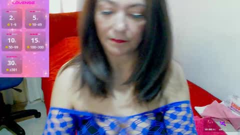 sandi amaya online show from 12-05-24, 06:11