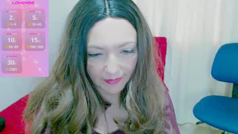 sandi amaya online show from 01-05-25, 08:31