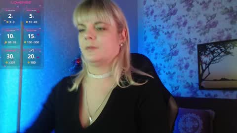 Snapshot of sandrawoolf chatting on 01-22-25, 10:40 sandrawoolf online show from 01-22-25, 10:40