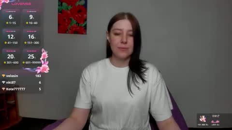 Snapshot of sannyflower chatting on 06-05-26, 06:52 karina online show from 06-05-26, 06:52