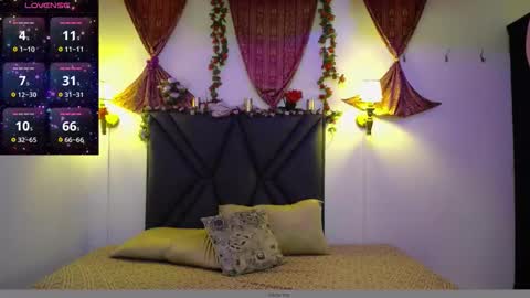 sanyaseraphine0 online show from 11-08-25, 07:12