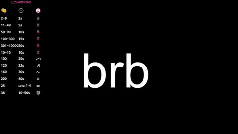 Sara online show from 01-13-25, 09:31