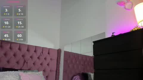 Snapshot of sara_ramirez0 chatting on 09-23-25, 04:04 sara_ramirez0 online show from 09-23-25, 04:04