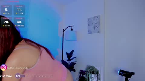 sara_sweett9 online show from 01-03-25, 07:39