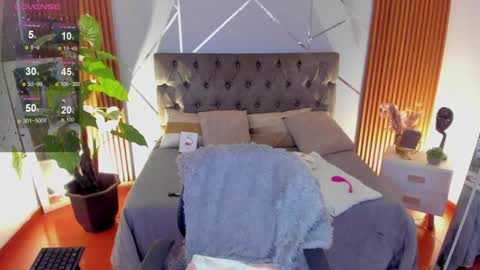 sofia gomez420 online show from 12-30-24, 05:02