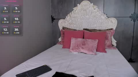 Sara online show from 12-30-24, 12:09