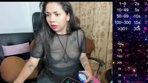 Sarah online show from 02-15-25, 03:09