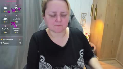 Snapshot of scarlettsoft chatting on 02-13-25, 12:11 Scarlett online show from 02-13-25, 12:11