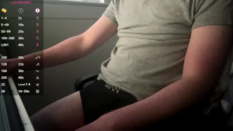 scottyboyyy94 online show from 05-11-26, 07:44
