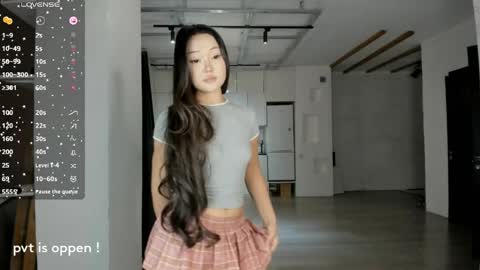 Akira Youri online show from 04-28-26, 02:00