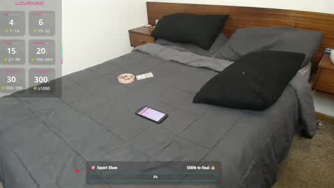 sexxxycrystali online show from 03-18-26, 08:50